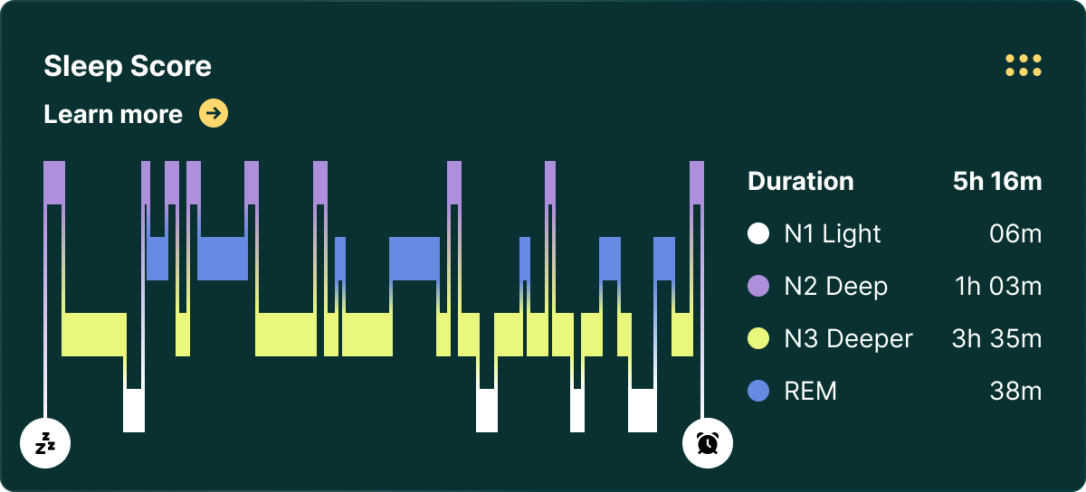 Dashboard-Desktop-Modules-Sleep-Score-600×420-FIN